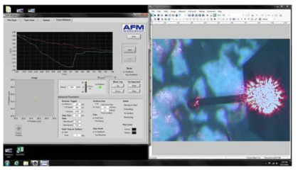 AFM에서 얻는 힘-거리 곡선과 스크린에 보이는 AFM probe(탐침)