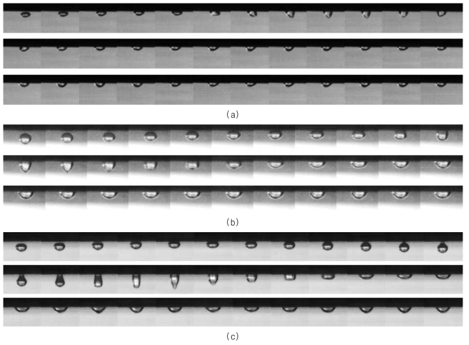 수평으로 놓인 테플론 판에 충돌하는 기포의 모습 (1 프레임 간격): (a) case 1 (b) case 2 (c) case 3