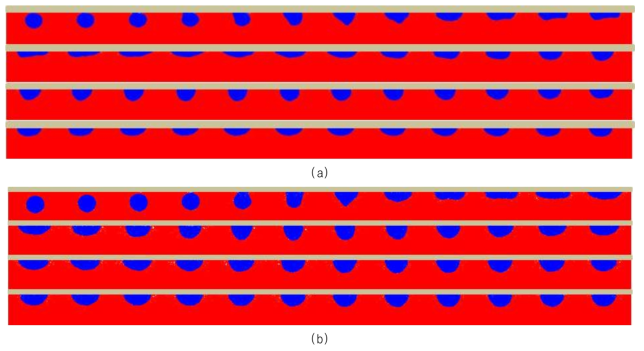 수평으로 놓인 소수성 판에 충돌하는 기포의 모습 (시뮬레이션): (a) case 1 (b) case 2