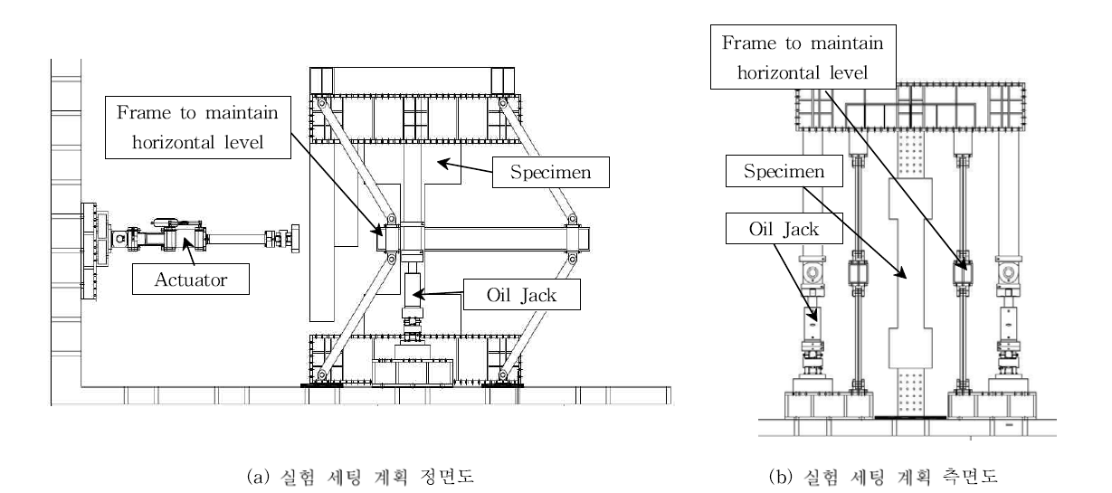 실험체 세팅 계획