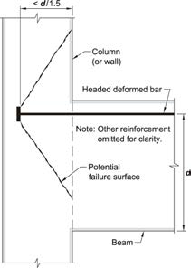 -Breakout failure not precluded; Chapter 17 provisions applicable