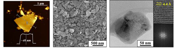 제조된 2차원 흑린의 AFM (왼쪽), SEM (중앙), TEM (오른쪽) 이미지