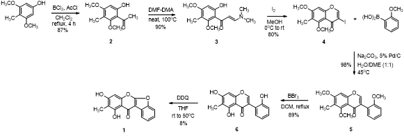 A. nana 유래 신규 C-methylrotenoid boeravinone Y (1)의 합성과정