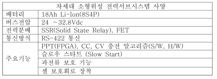 차세대 소형위성 전력서브시스템 사양