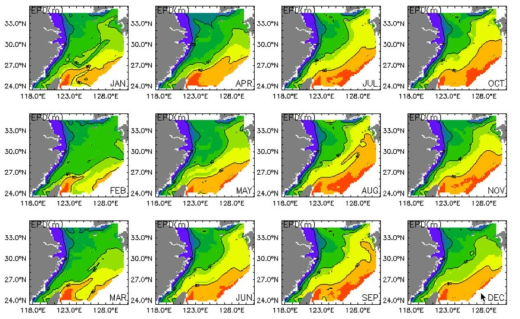 Climatological mean field of the past 30 years (1981～2010) in the East China Sea - monthly mean euphotic depth(m)