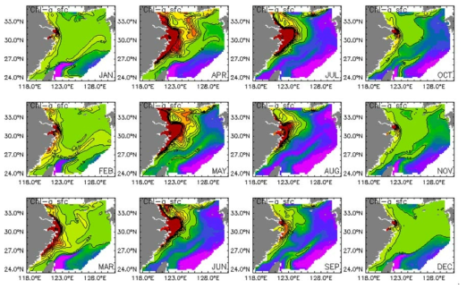 Climatological mean field of the past 30 years (1981～2010) in the East China Sea - monthly mean surface chlorophyll_a(mg Chl/m3)