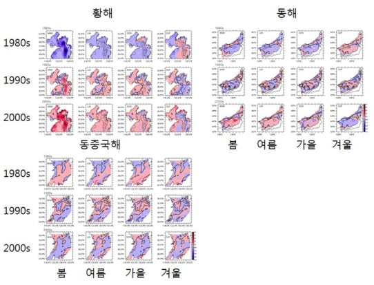 Periodical and regional change map of seasonal surface chlorophyll_a (deviation from the 30 year mean)