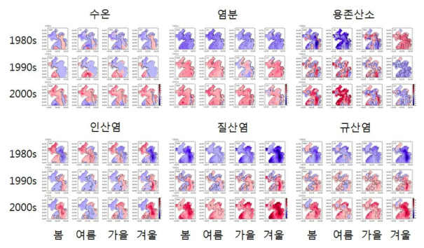 Change maps of EVE for the past 30 years in the Yellow Sea (deviation from the 30 year climatological mean)