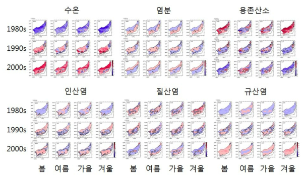 Change maps of EVE for the past 30 years in the East Sea (deviation from the 30 year climatological mean)