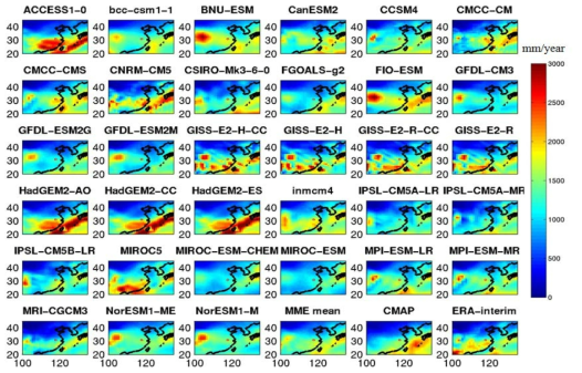 Annual mean precipitation by CMIP5 model during 1981~2010