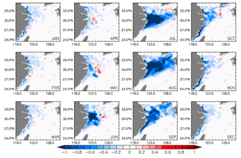 Change in the monthly mean surface salinity of 2050s compared to that of 2000s in the East China Sea