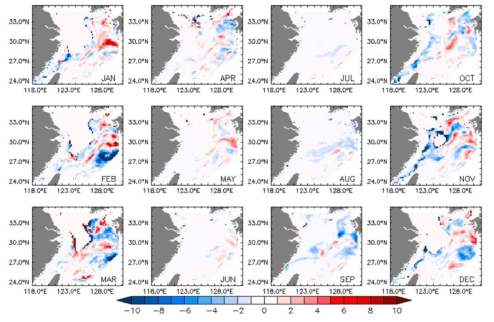 Change in the monthly mean mixed layer depth of 2050s compared to that of 2000s in the East China Sea