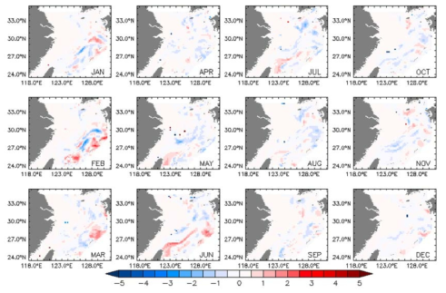 Change in the monthly mean euphotic depth of 2050s compared to that of 2000s in the East China Sea