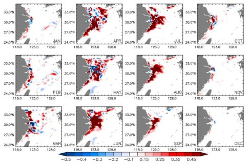 Change in the monthly mean surface chlorophyll_a of 2050s compared to that of 2000s in the East China Sea