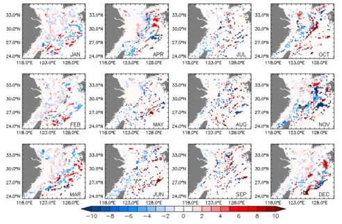 Change in the monthly mean depth of chlorophyll maximum of 2050s compared to that of 2000s in the East China Sea