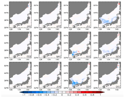 Change in the monthly mean surface salinity of 2050s compared to that of 2000s in the East Sea