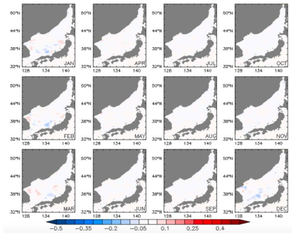 Change in the monthly mean surface phosphate of 2050s compared to that of 2000s in the East Sea