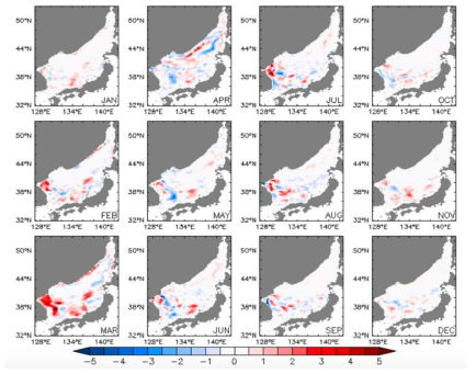 Change in the monthly mean euphotic depth of 2050s compared to that of 2000s in the East Sea