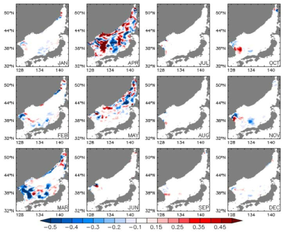 Change in the monthly mean surface chlorophyll_a of 2050s compared to that of 2000s in the East Sea