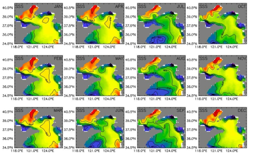 Monthly mean surface salinity of 2050s(2051∼2060년) in the Yellow Sea