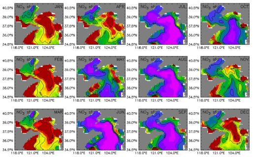 Monthly mean surface nitrate of 2050s(2051∼2060년) in the Yellow Sea