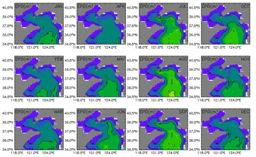 Monthly mean euphotic depth of 2050s(2051∼2060년) in the Yellow Sea