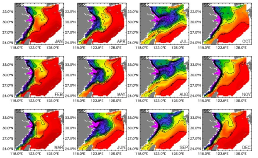 Monthly mean surface salinity of 2050s(2051∼2060년) in the East China Sea