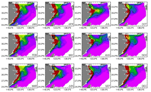 Monthly mean surface nitrate of 2050s(2051∼2060년) in the East China Sea