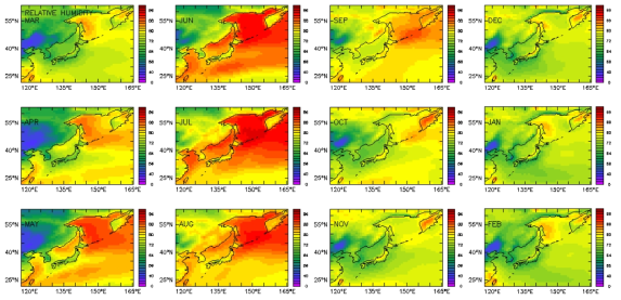 Monthly mean relative humidity(%) in the seas around Korea from the ERA-interim data (1981~2010)