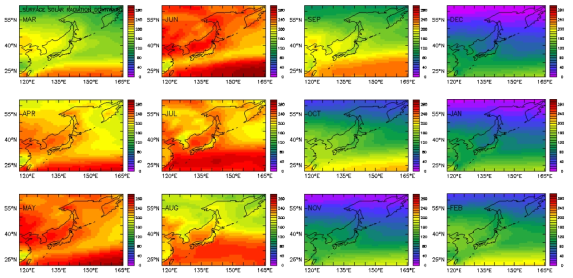 Monthly mean shortwave radiation(W/㎡) in the seas around Korea from the ERA-interim data (1981~2010)