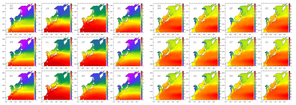 Surface temperature(left) and salinity(right) climatology of NOC- NEMO 1/12 degree ocean circulation model