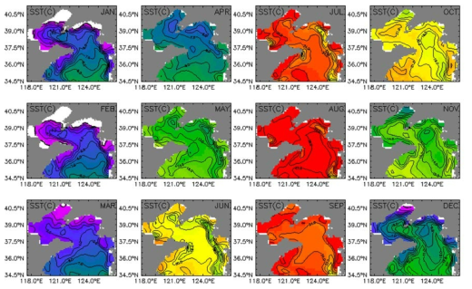 Climatological mean field of the past 30 years(1981～2010) in the Yellow Sea - monthly mean surface temperature(℃)