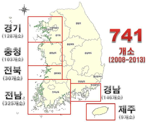 연안습지 기초조사 권역