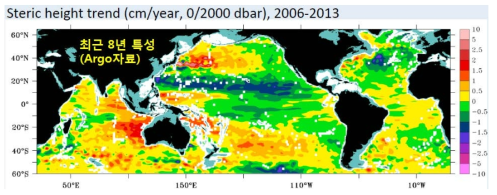 최근 8년간 밀도변화에 의한 전지구 해양 해수면 상승 공간 분포 (Roemmich et al., 2015)