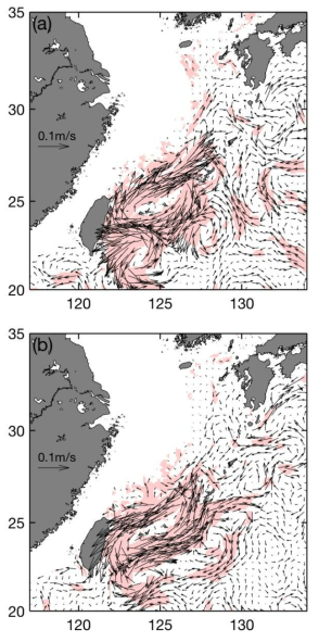 60~150일 band-pass 필터링한 쿠로시오 수송량이 큰 경우(a)와 작은 경우(b)의 100 m 해류 분포(색칠한 부분은 신뢰도 95%이상인 부분을 나타냄)