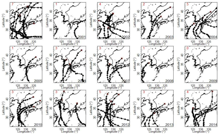 2000~2014년 기간 동안 한반도 전역에 영향을 미친 태풍의 진로(왼쪽 위의 빨간 숫자는 발생건수, 빨간 십자마크는 소멸위치를 나타냄)