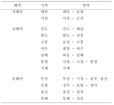 적조 발생 지역구분