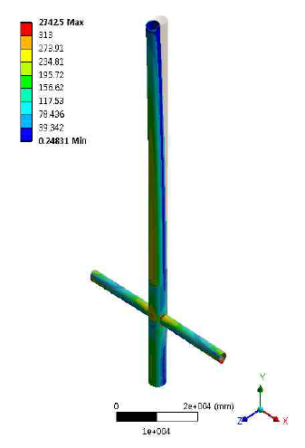 Deformation-Total (Case-1)