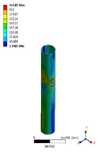 Outer Tube (Case-1)