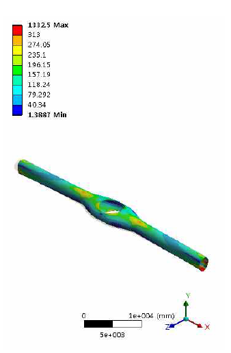 Supporting Arm (Case-13)