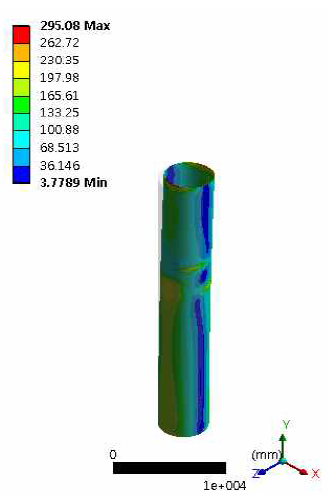 Outer Tube (Case-14)