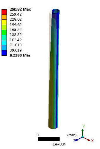 Steel tower (Case-14)