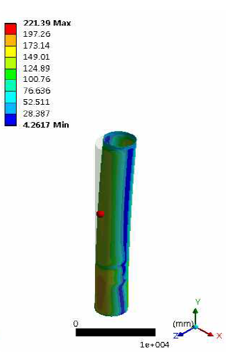 Inner Tube (Case-15)