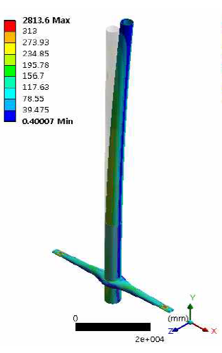 Deformation-Total (Case-16)