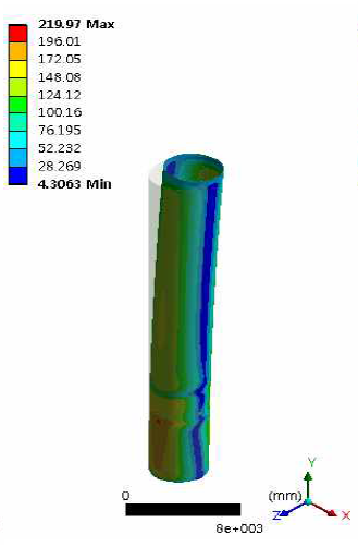 Inner Tube (Case-16)