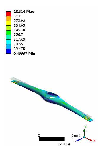 Supporting Arm (Case-16)