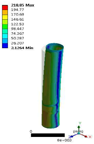 Inner Tube (Static Final)