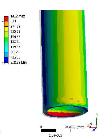 Von-mises stress-Steel tower