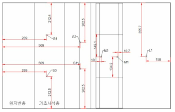 LVDT 배치평면도(증심공법 적용단계)