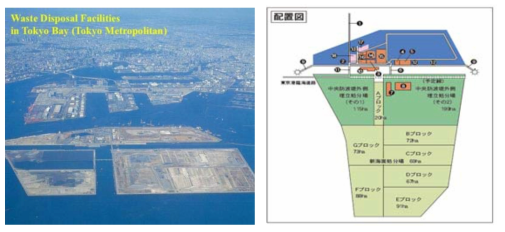일본 동경만 해상최종처리장 전경 및 조성계획